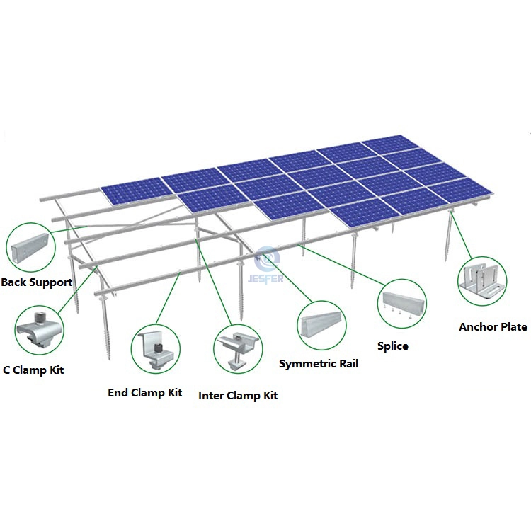 Sistema de estrutura de montagem de painel solar de alumínio à terra