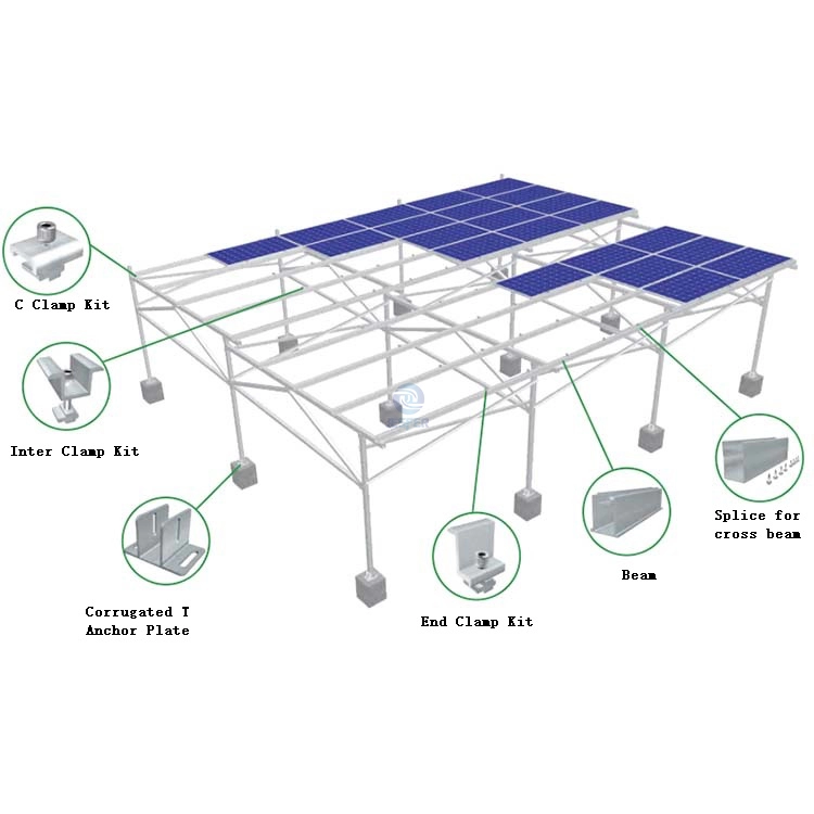 Sistema de montagem solar no solo de estufa agrícola