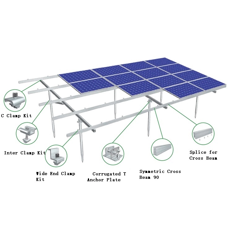 Suportes de aterramento personalizados para sistemas de montagem solar