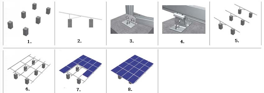 Concrete Base Basic Solar Ground Bracket