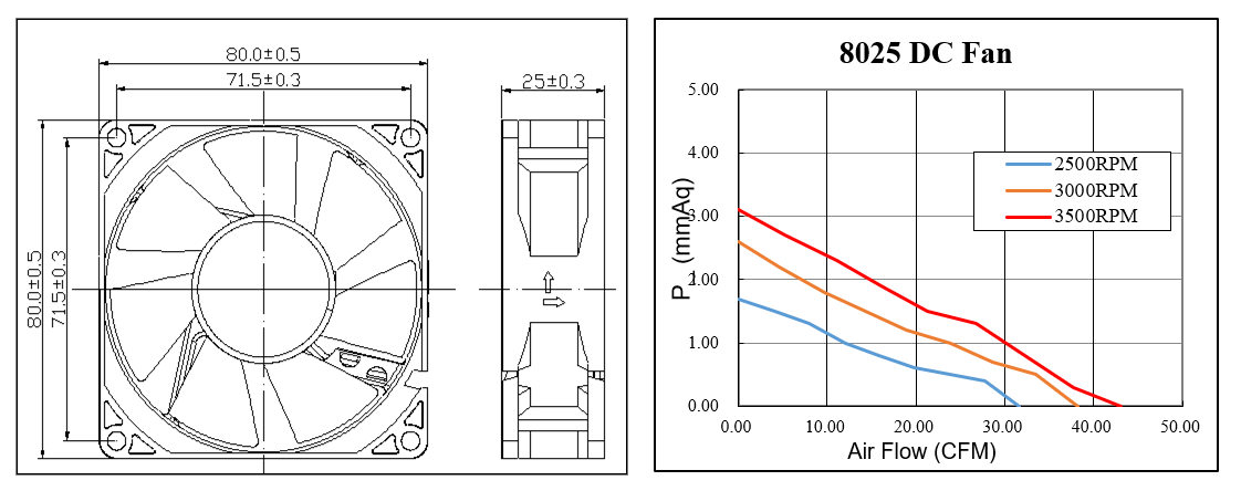 Ventilador de resfriamento de 3 polegadas 80x80x25mm