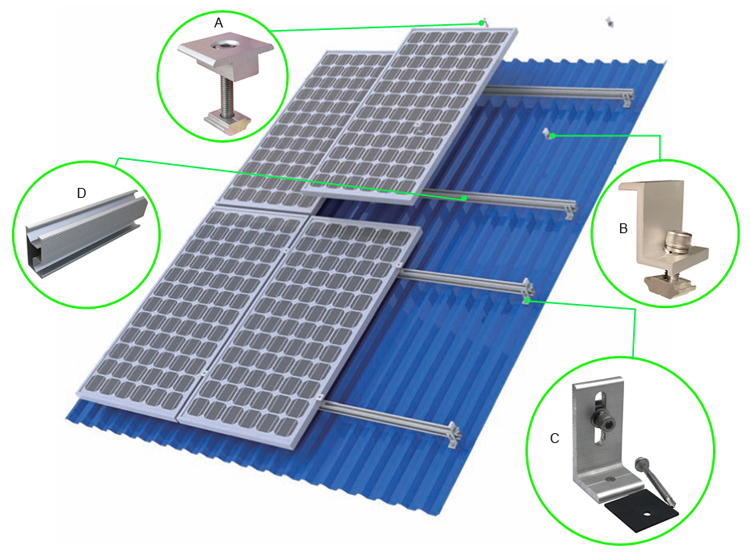 Solar Panel Roof Mount