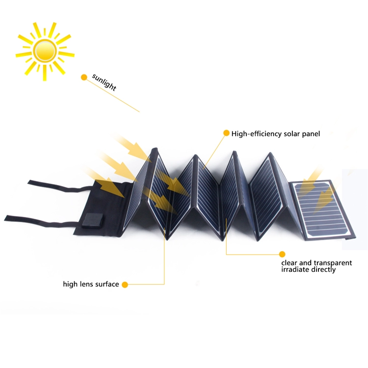 Carga flexível do painel solar à prova d'água de 60 W para telefone e tablet PC