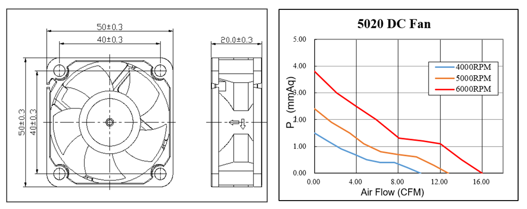 Ventilador de ventilação CC 50X50X20mm