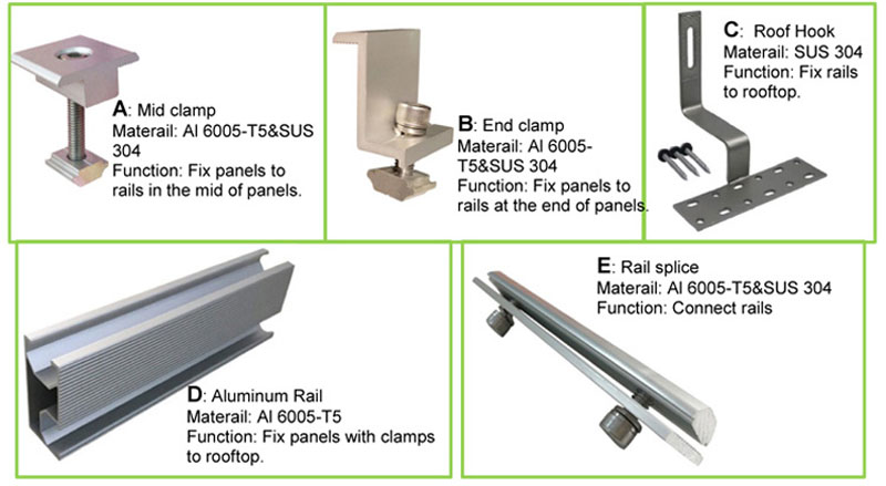 Tile Roof Solar Mounting Structure