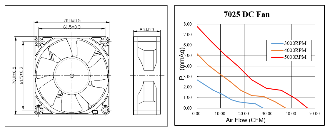 Ventilador refrigerador axial DC 70x70x25mm