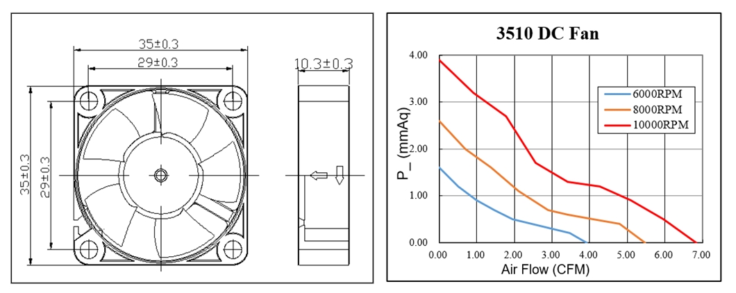 Mini ventilador de resfriamento DC de fluxo axial de 35 mm