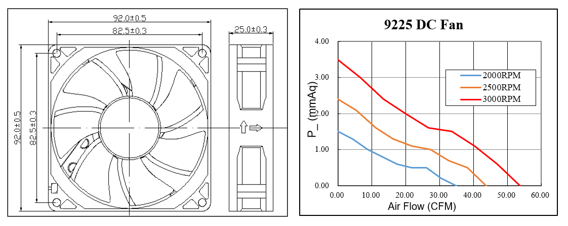 ventilador silencioso ventilador sem escova de 12v dc