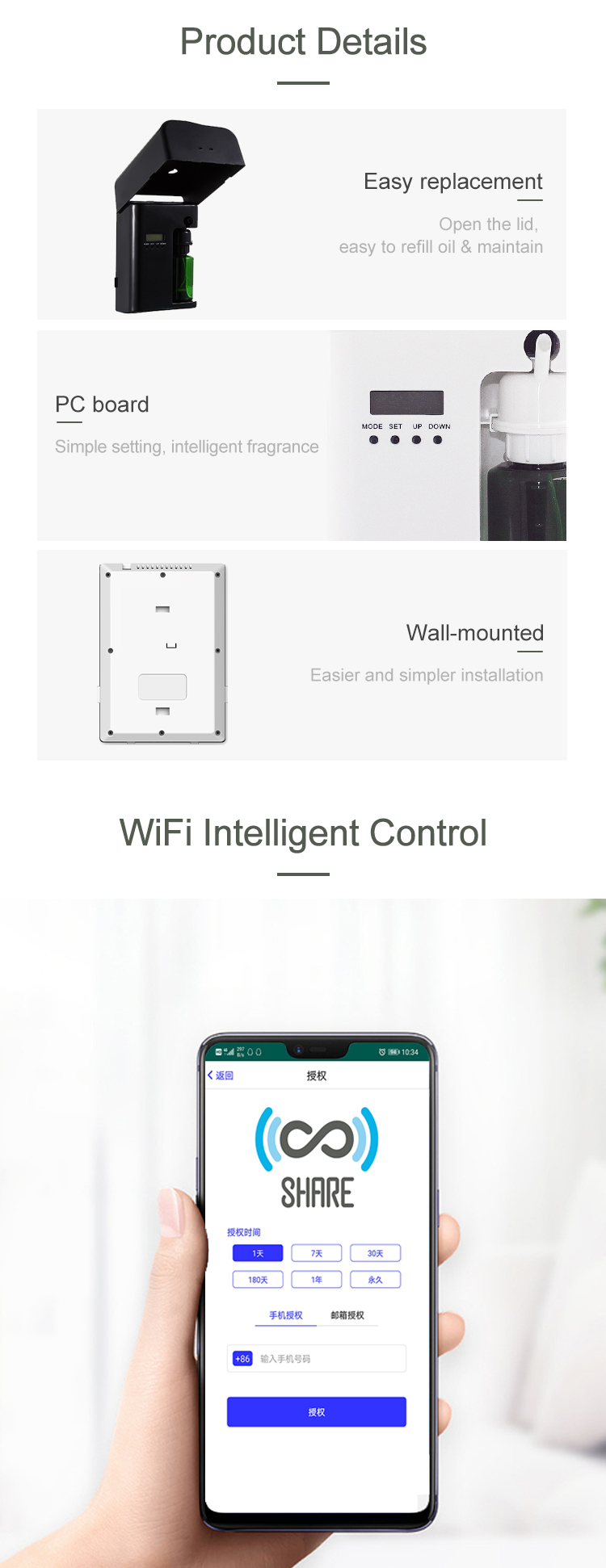 essential oil WIFI