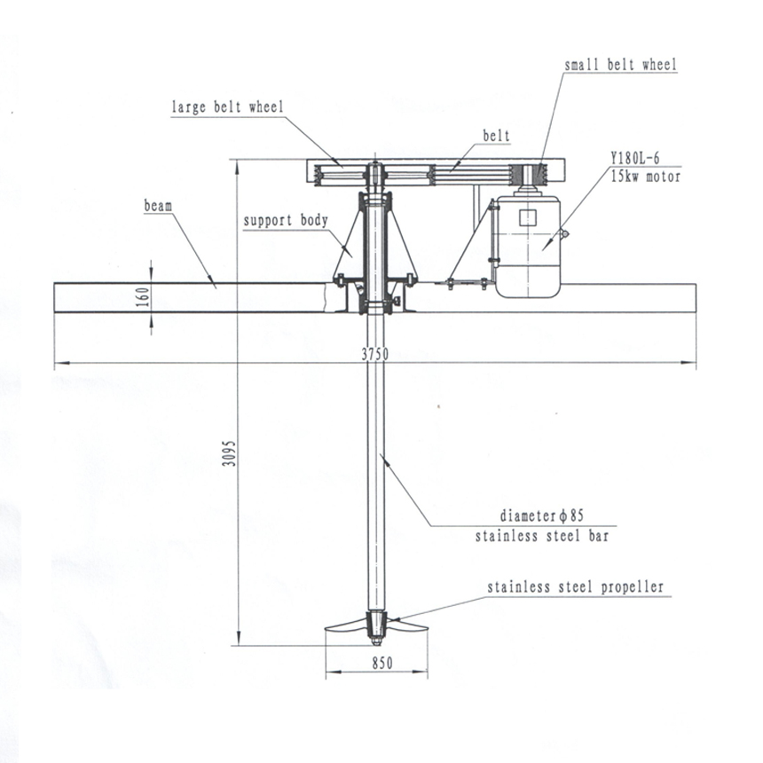 High Speed Slurry Stirrer 