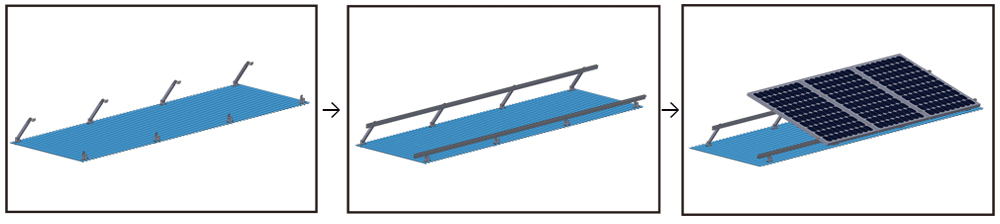 mounting solar panels on tile roof