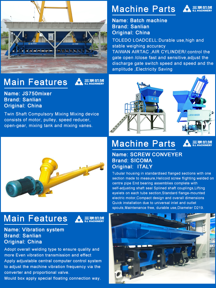 Block Machine Details