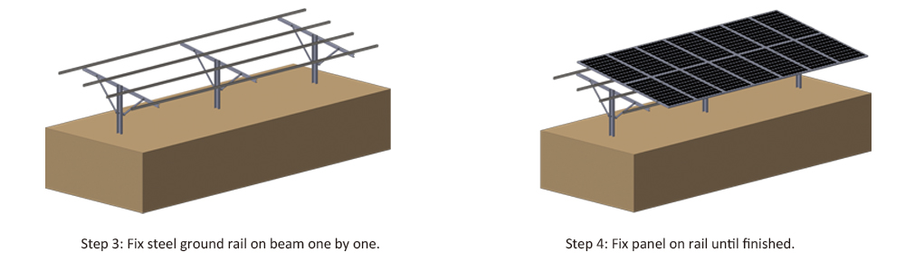 solar pv ground mount systems