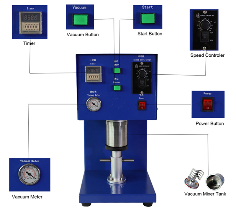 150ML Vacuum Mixing Machine For Lab Research