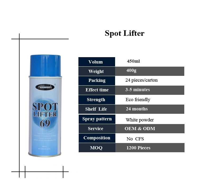 Sprayidea 69 Oil Grease Removedor Spray Cleaner Spot Lifter