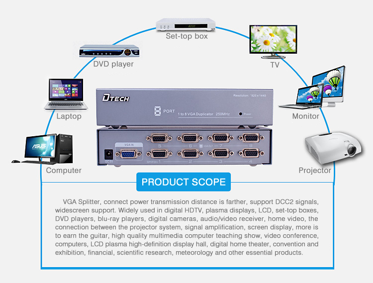 8 Port VGA Splitter