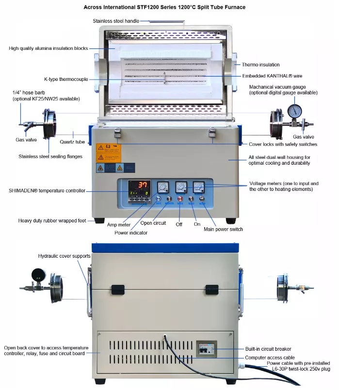 Forno tubular