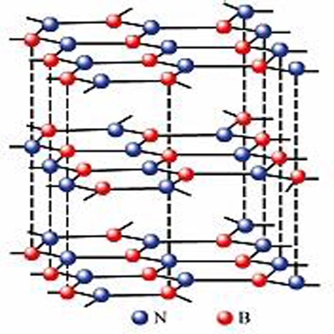Nitreto de Boro Hexagonal de Alta Pureza BN Nanopós
