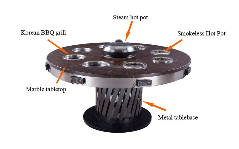 Estrutura de Mesa de Hotpot e Churrasco - CENHOT