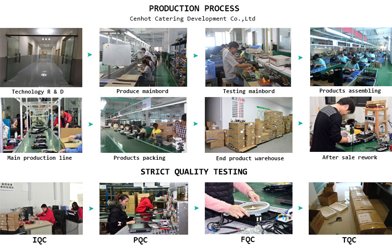 Processo de produção e rigorosos testes de qualidade - CENHOT