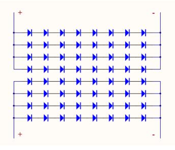 Luzes UV LED