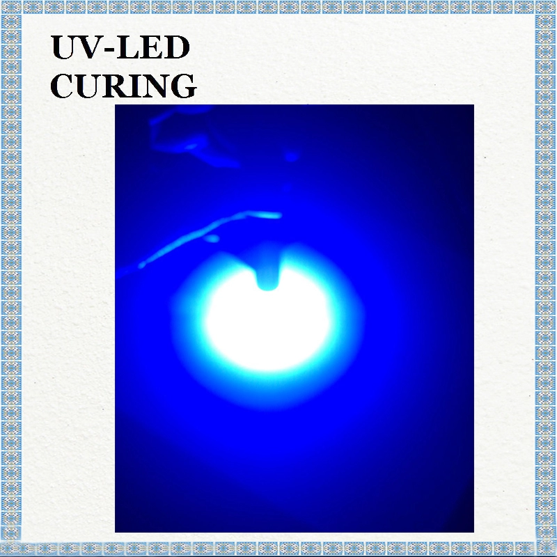 Sistema de cura UV tipo spot LED UV de alta intensidade