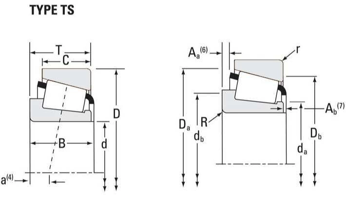 Rolamento de rolos cônicos de alto desempenho M12649/M12610