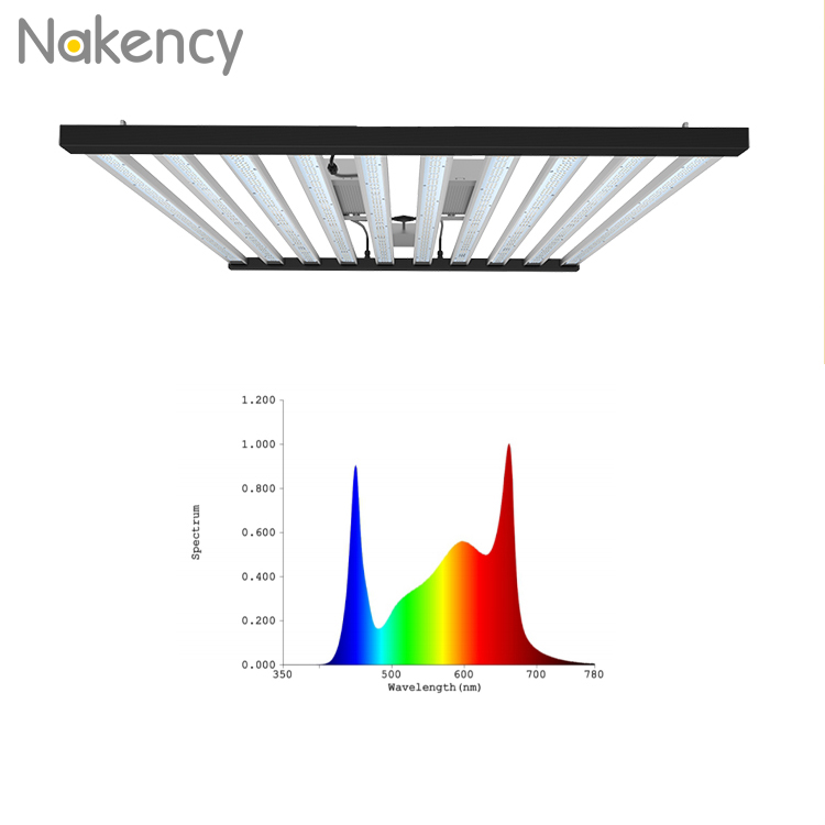 USA 1000w Cannabis Cultivation DLC ETL led grow light 