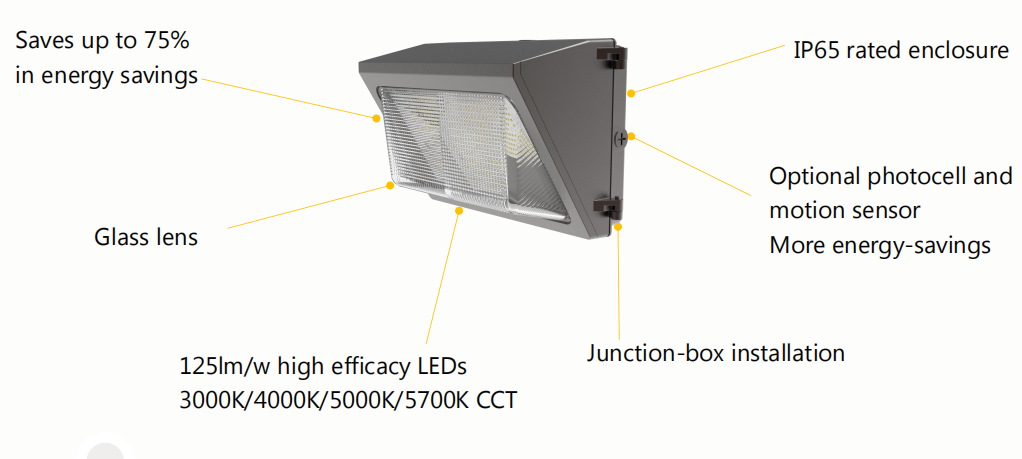 Luminária de parede padrão 50W