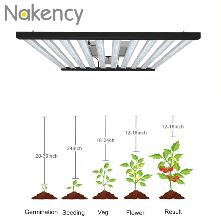 1200w 10 luzes de plantas LED destacáveis para crescimento vegetal
