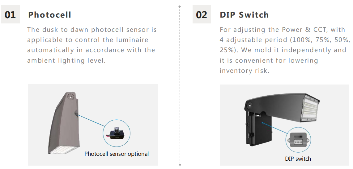 Luz de parede ajustável com interruptor DIP