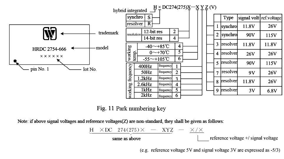 Synchro/Resolver-Digital Converter (HSDC/HRDC27 Series)-22