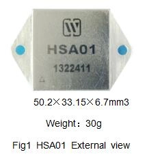 Amplificadores de modulação de largura de pulso de alta confiabilidade HSA01