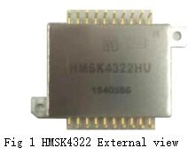 Amplificadores de modulação de largura de pulso militar HMSK4322