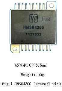 Amplificadores de modulação de largura de pulso de alta confiabilidade HMSK4300