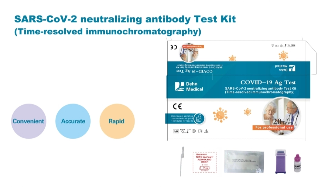 Kit de teste de anticorpo neutralizante SARS-COV-2 (imunocromatografia resolvida no tempo)
