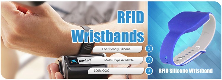 Pulseira RFID Inteligente Nfc