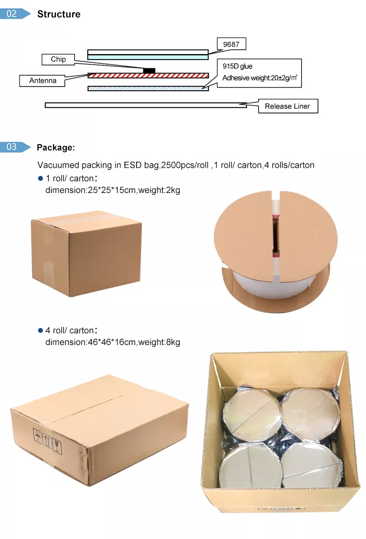 Etiqueta adesiva RFID