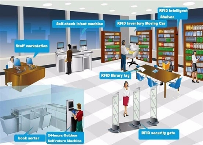 Etiqueta de livro RFID