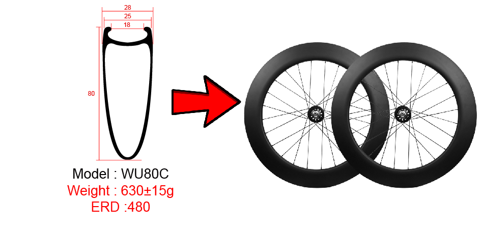 Rodas de carbono para bicicleta de trilha de 80 mm