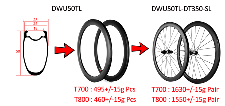 Rodas de freio a disco para bicicleta de estrada ciclocross sem câmara de carbono de 50 mm