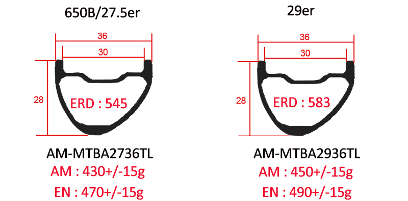 jantes mtb de carbono assimétricas