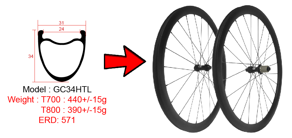 rodas de carbono para cascalho