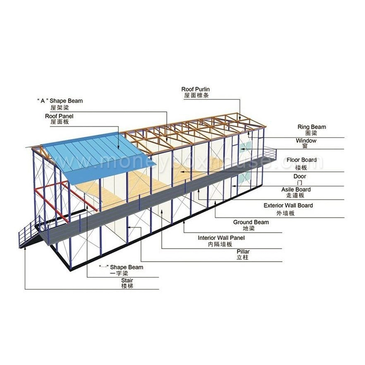 Casa pré-fabricada K de aço leve móvel Habitação casas modulares fabricadas para venda