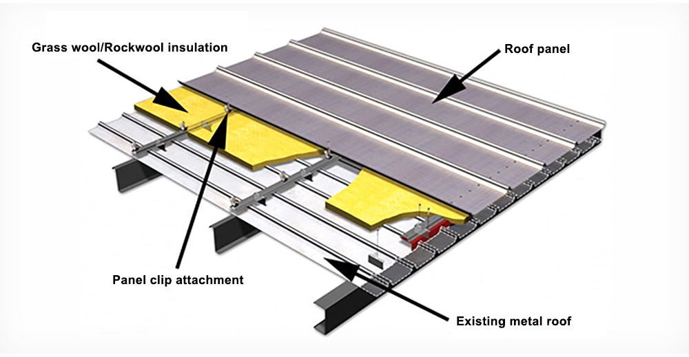 Sistema de isolamento estrutural para substituir painel metálico existente