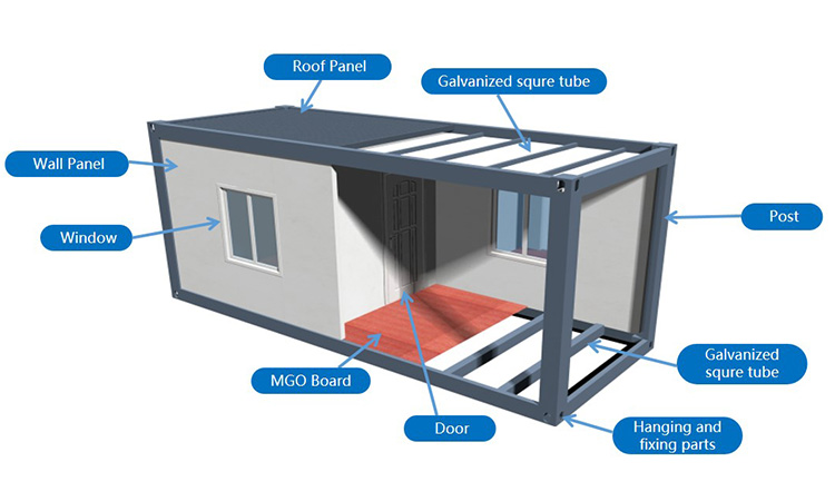 Casa de acampamento no local de construção, dormitório modular pré-fabricado em contêineres