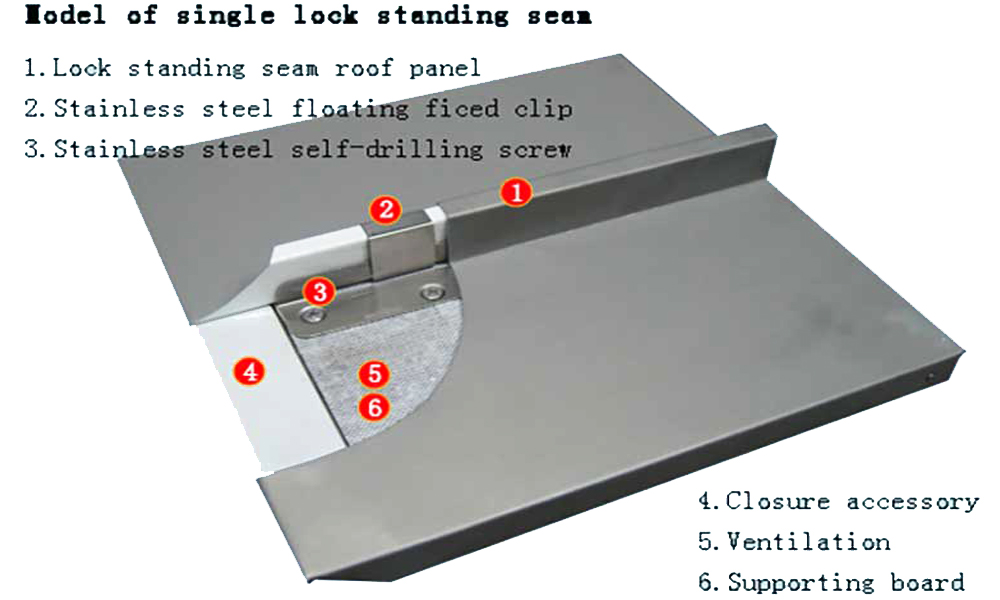 Sistema de telhado com costura vertical de trava única para vendas