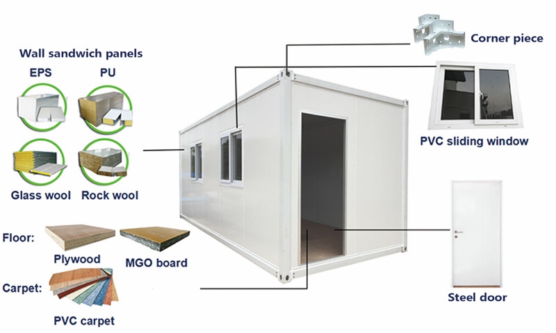 Estrutura de casa de contêiner de montagem rápida