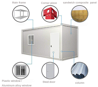 Estrutura da Casa Container