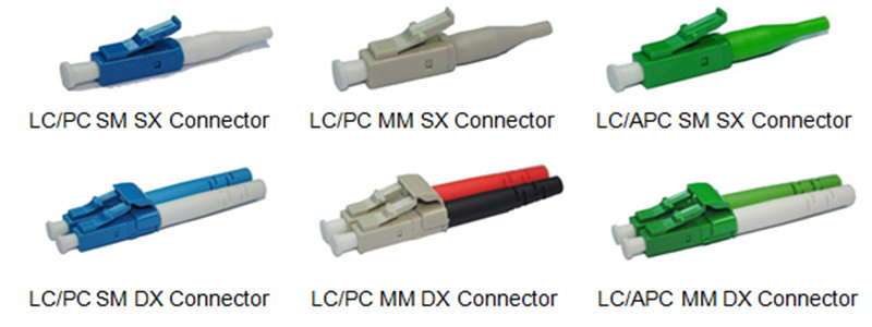Conectores LC para opções